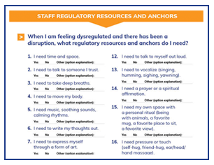 Staff Regulatory resource
