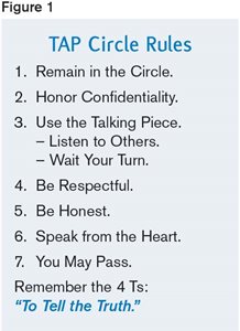 TAP Circle Rules