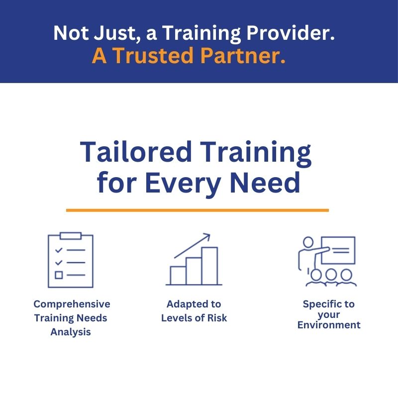 Tailored Training for Every Need