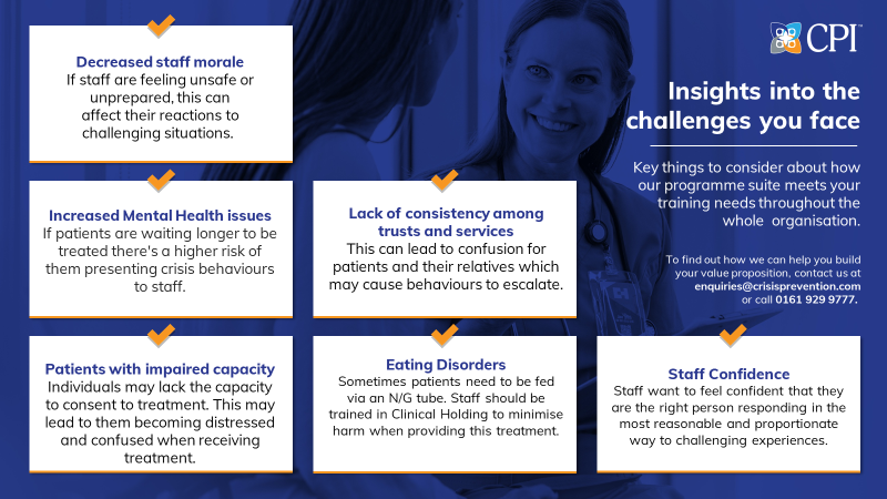 Clinical Holding Value Proposition
