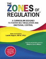 zones of regulation poster